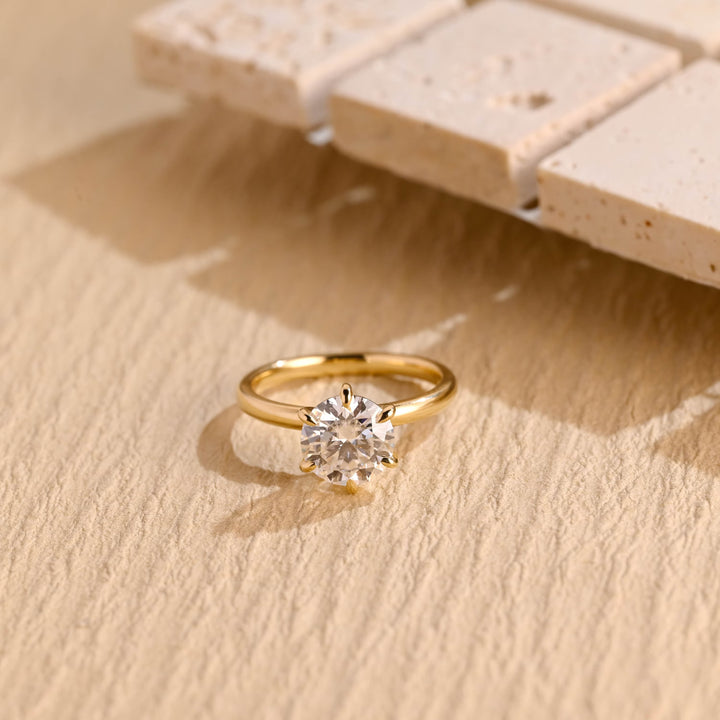 1.0ct-2.0ct Round Cut Lab Grown Solitaire Diamond Engagement Ring