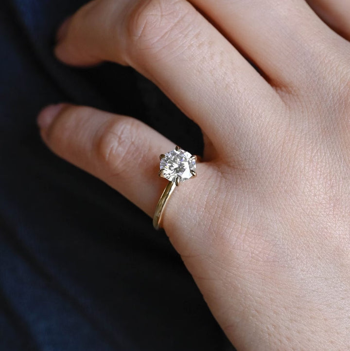 1.0ct-2.0ct Round Cut Lab Grown Solitaire Diamond Engagement Ring