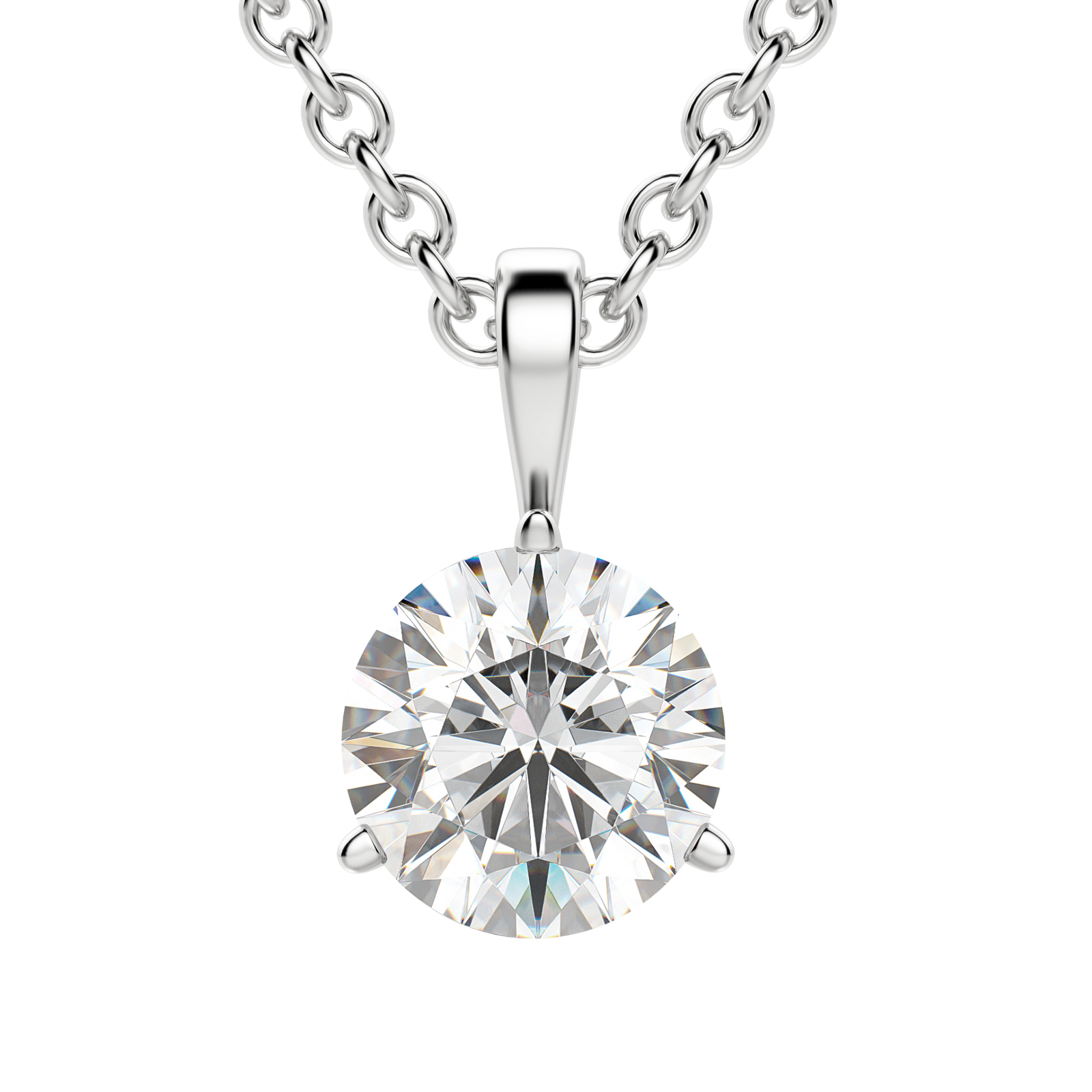 0.25CT- 1.50CT Round F-VS Lab Grown Diamond Solitaire Necklace